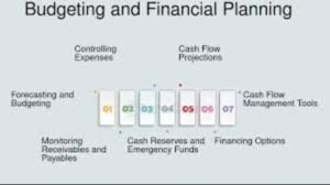 How-to-Create-a-Personal-Finance-Plan-That-Works