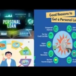 Cloud-Based Personal Loans