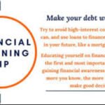 How Finance Plans Help You Avoid Debt