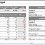 Monthly Finance Plans for Families on a Budget