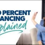 Zero-Interest Finance Plans: Are They Worth It?