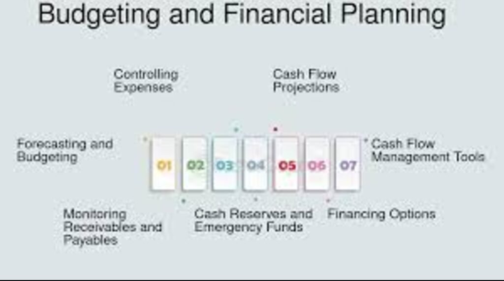 How-to-Create-a-Personal-Finance-Plan-That-Works